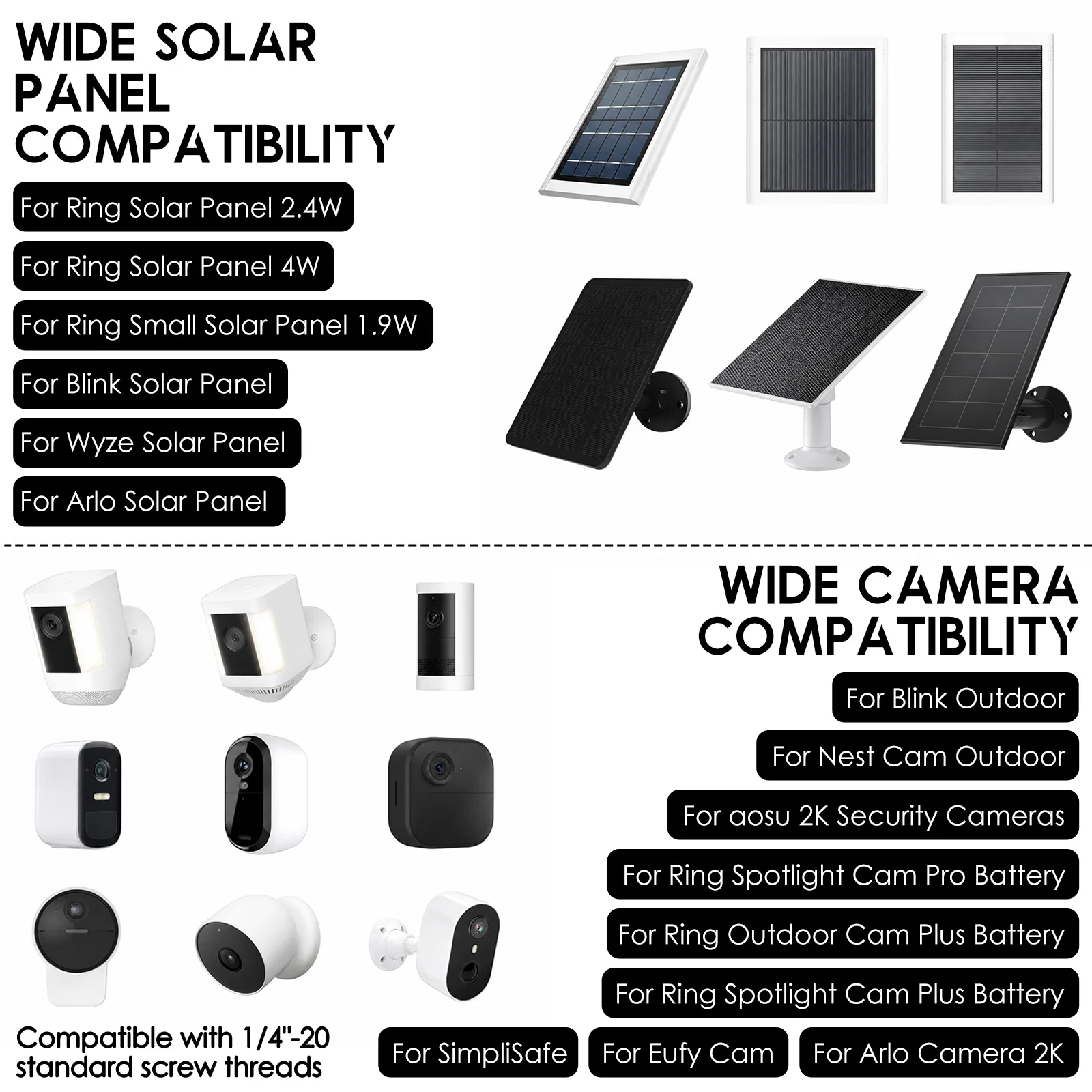 Supporto 2 in 1 per pannello s - Eufy Camera E220 recensione e prezzo