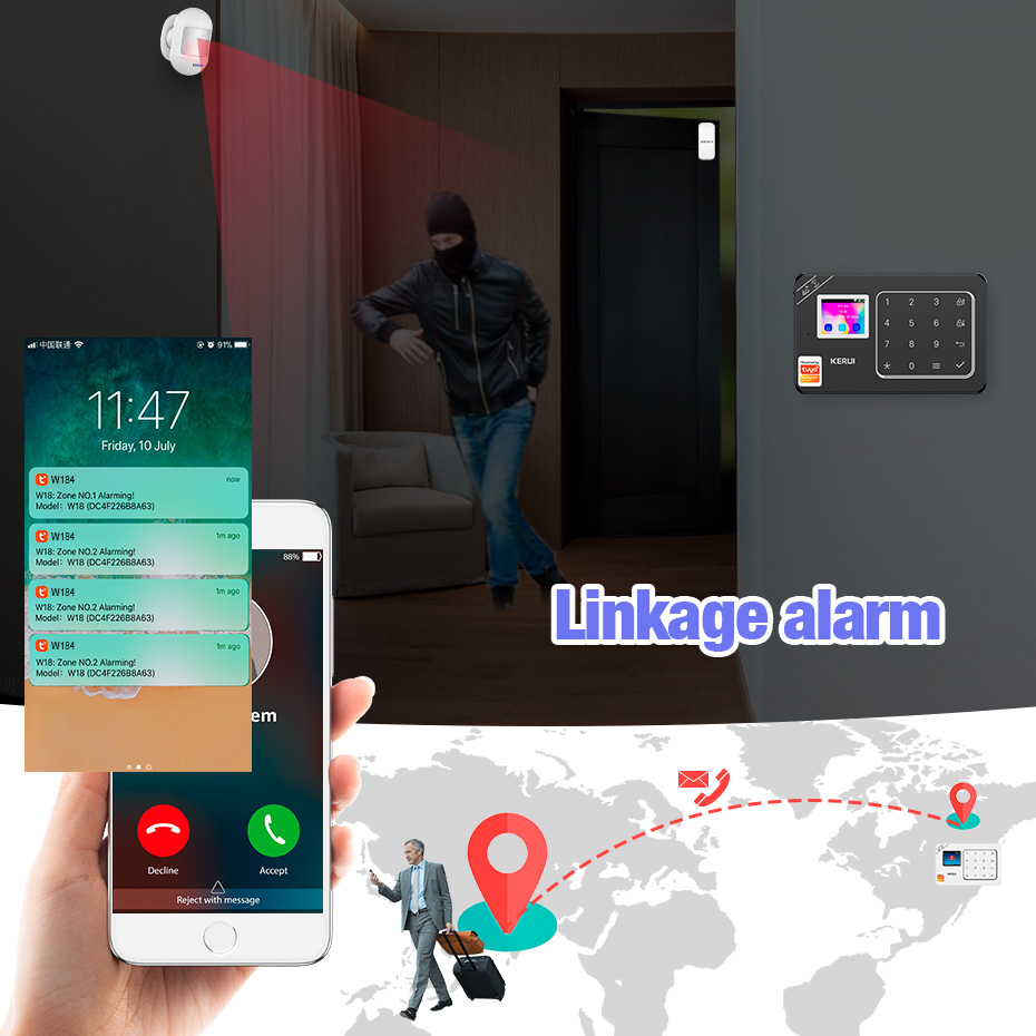 KERUI GSM 4G WiFi Allarme Sist - Sim Gsm Alarm recensione e prezzo